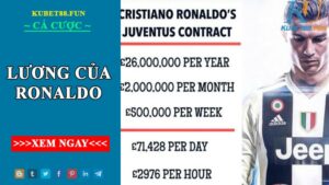 Lương của Ronaldo là bao nhiêu? giải đáp thắc mắc chung